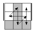 oe=0101&oc=0210&pe=3201&pc=0132