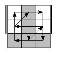 oe=0101&oc=0210&pe=3201&pc=1230