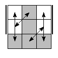 oe=0101&oc=0210&pe=3210&pc=1032