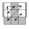 oe=0101&oc=0210&pe=3210&pc=1203