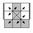 oe=0101&oc=0210&pe=3210&pc=2301