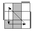 oe=0101&oc=0222&pc=3021