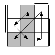 oe=0101&oc=0222&pe=2013&pc=3102