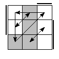 oe=0101&oc=0222&pe=3210&pc=2013