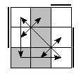 oe=0101&oc=0222&pe=3210&pc=3021