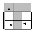 oe=0101&oc=1002&pe=0123&pc=1320