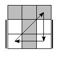 oe=0101&oc=1002&pe=0123&pc=2130