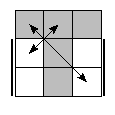 oe=0101&oc=1002&pe=0213&pc=0321