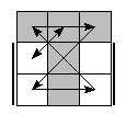 oe=0101&oc=1002&pe=0213&pc=3201