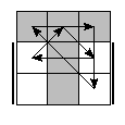 oe=0101&oc=1002&pe=0231&pc=0231