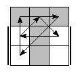 oe=0101&oc=1002&pe=0231&pc=1203