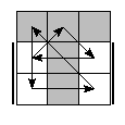 oe=0101&oc=1002&pe=0231&pc=3021