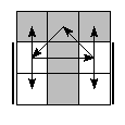 oe=0101&oc=1002&pe=0312&pc=1032