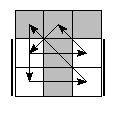 oe=0101&oc=1002&pe=0312&pc=3021