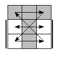 oe=0101&oc=1002&pe=0321&pc=3201