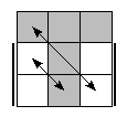 oe=0101&oc=1002&pe=1023&pc=0321