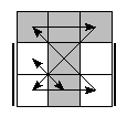 oe=0101&oc=1002&pe=1023&pc=3201