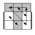 oe=0101&oc=1002&pe=1032&pc=0312