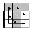 oe=0101&oc=1002&pe=1032&pc=3021