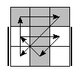 oe=0101&oc=1002&pe=1320&pc=1203