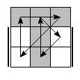 oe=0101&oc=1002&pe=2130&pc=1203