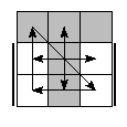 oe=0101&oc=1002&pe=2301&pc=1320