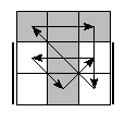oe=0101&oc=1002&pe=3021&pc=0231