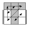 oe=0101&oc=1002&pe=3210&pc=1203