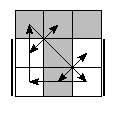 oe=0101&oc=1002&pe=3210&pc=1320