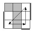oe=0101&oc=1011&pc=3102