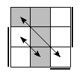 oe=0101&oc=1011&pe=1023&pc=0321
