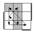oe=0101&oc=1011&pe=1203&pc=3021