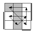 oe=0101&oc=1011&pe=3021&pc=0312