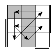oe=0101&oc=1011&pe=3021&pc=2013