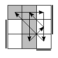 oe=0101&oc=1011&pe=3102&pc=0231