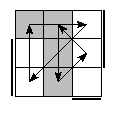 oe=0101&oc=1011&pe=3102&pc=1203
