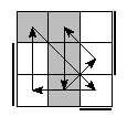 oe=0101&oc=1011&pe=3102&pc=1320