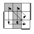 oe=0101&oc=1011&pe=3102&pc=3021