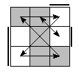 oe=0101&oc=1020&pe=0132&pc=3201