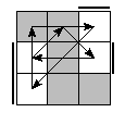 oe=0101&oc=1020&pe=0231&pc=1203
