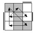 oe=0101&oc=1020&pe=0231&pc=1320