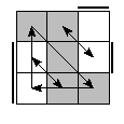 oe=0101&oc=1020&pe=1032&pc=1320