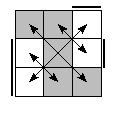 oe=0101&oc=1020&pe=1032&pc=2301