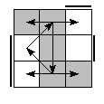 oe=0101&oc=1020&pe=1203&pc=3210