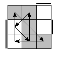 oe=0101&oc=1020&pe=2013&pc=1320