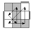 oe=0101&oc=1020&pe=2013&pc=3102