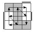 oe=0101&oc=1020&pe=2031&pc=1230