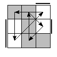 oe=0101&oc=1020&pe=2130&pc=2013