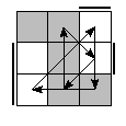 oe=0101&oc=1020&pe=2130&pc=2130