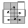 oe=0101&oc=1020&pe=2310&pc=3120